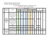 Đề cương ôn tập Giữa kì 1 Toán 11 trường THPT Hoàng Văn Thụ (Hà Nội) năm 2025–2026